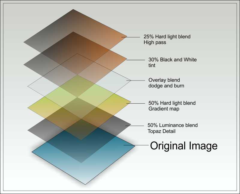 Name:  topaz.jpg
Views: 558
Size:  40.6 KB
